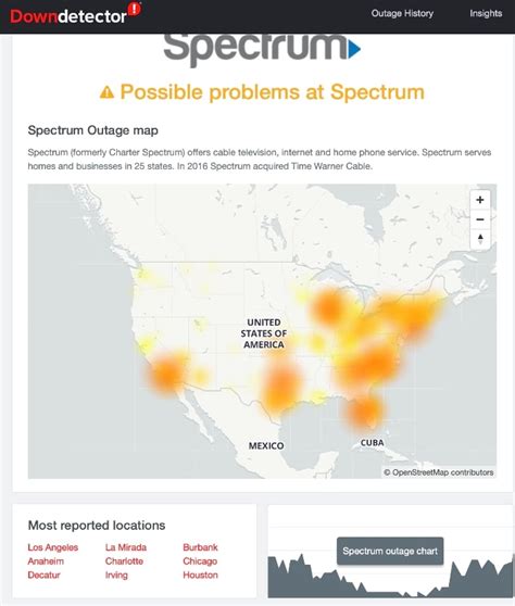 spectrum outtage map|More.